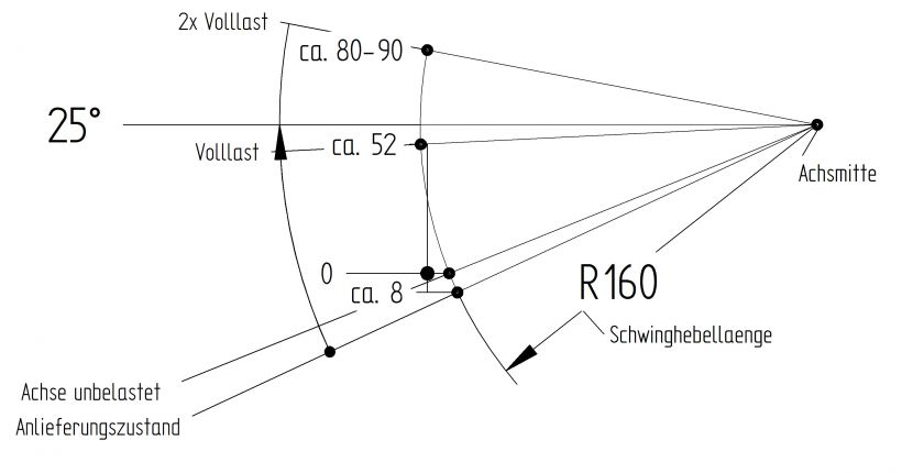 Essieu "freiné" - B308234918 - Essieux freinés
